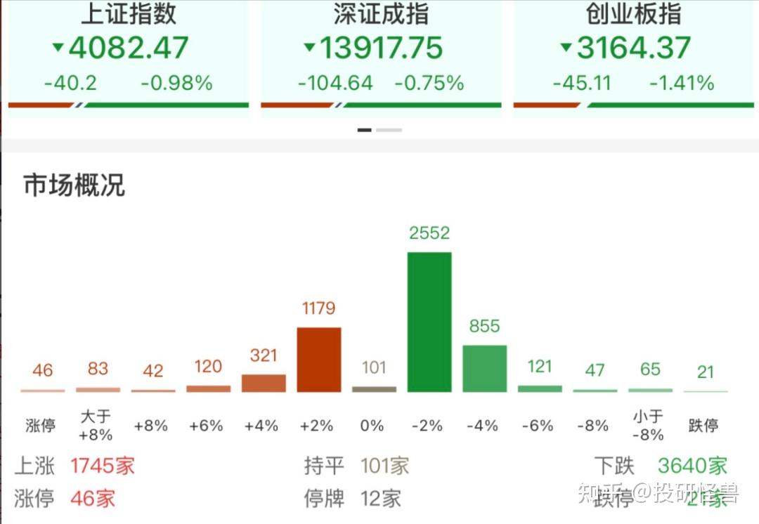 通光线缆：公司2025年年度报告已于2026年4月18日在中国证监会指定的创业板信息披露网站披露
