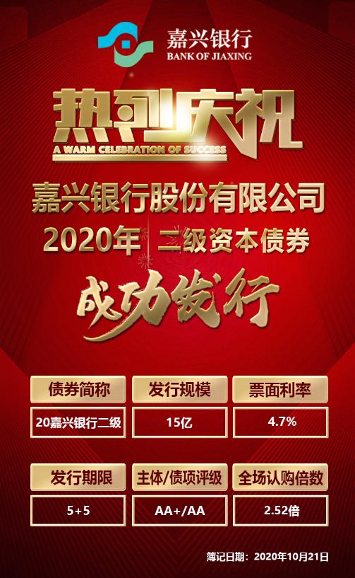 民生银行：300亿元二级资本债券完成发行
