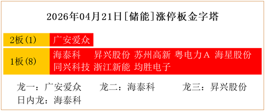 海泰科复牌20cm涨停 战略并购旭域股份获资本市场高度认可