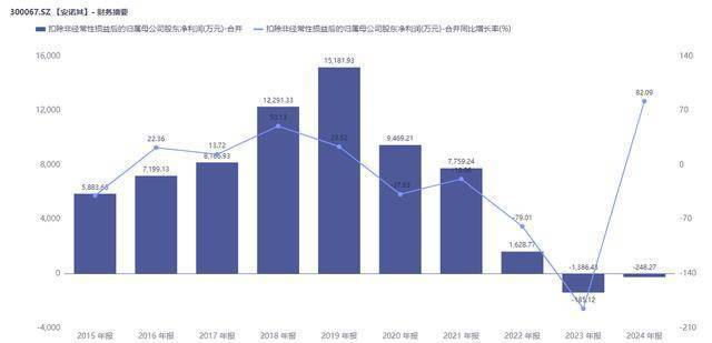 海泰科复牌20cm涨停 战略并购旭域股份获资本市场高度认可