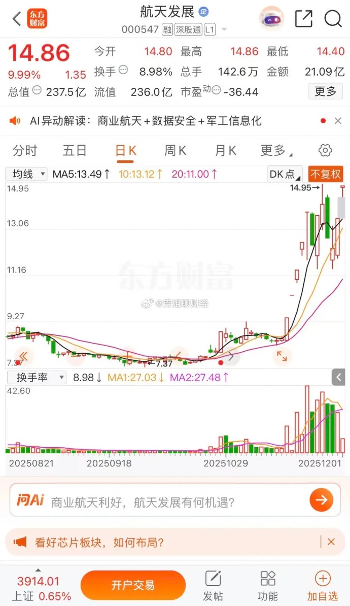 半导体板块震荡整理，资金逆势涌入，半导体设备ETF易方达（159558）全天净申购达6000万份