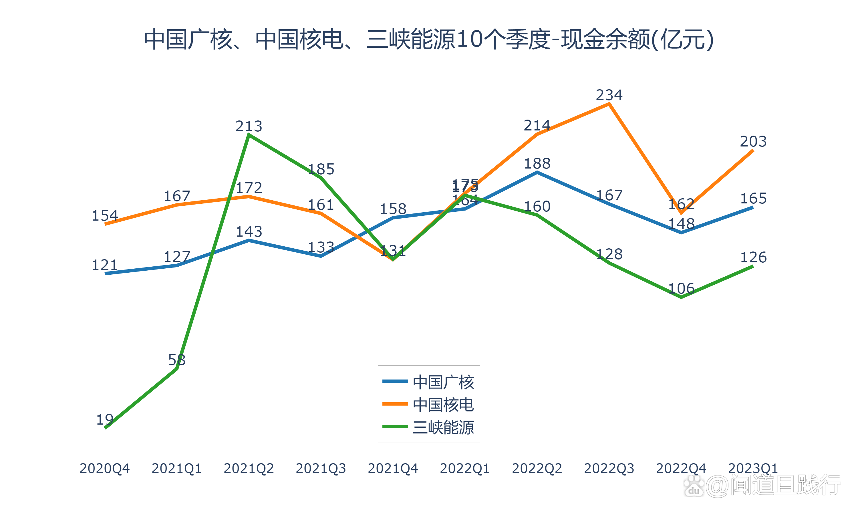中国广核获得发明专利授权：“一种核电厂一次调频控制方法及系统”