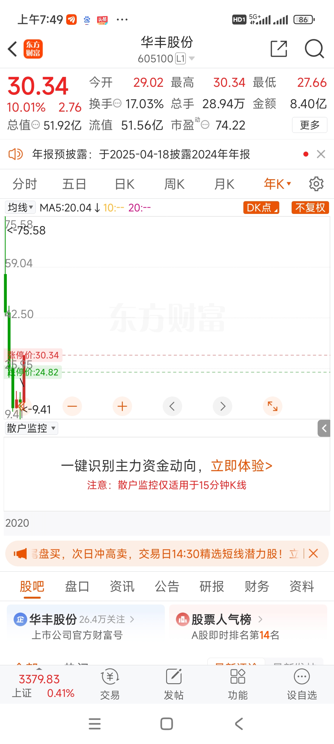 华源控股（002787）2026年一季报简析：营收净利润同比双双增长，盈利能力上升