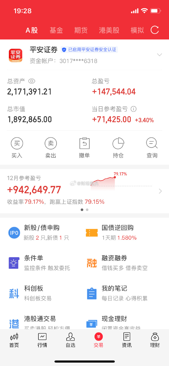 中证转债指数午盘涨0.57%