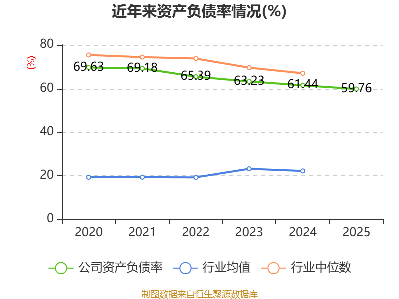 黑牡丹拟申请注册发行中期票据 规模不超过20亿元