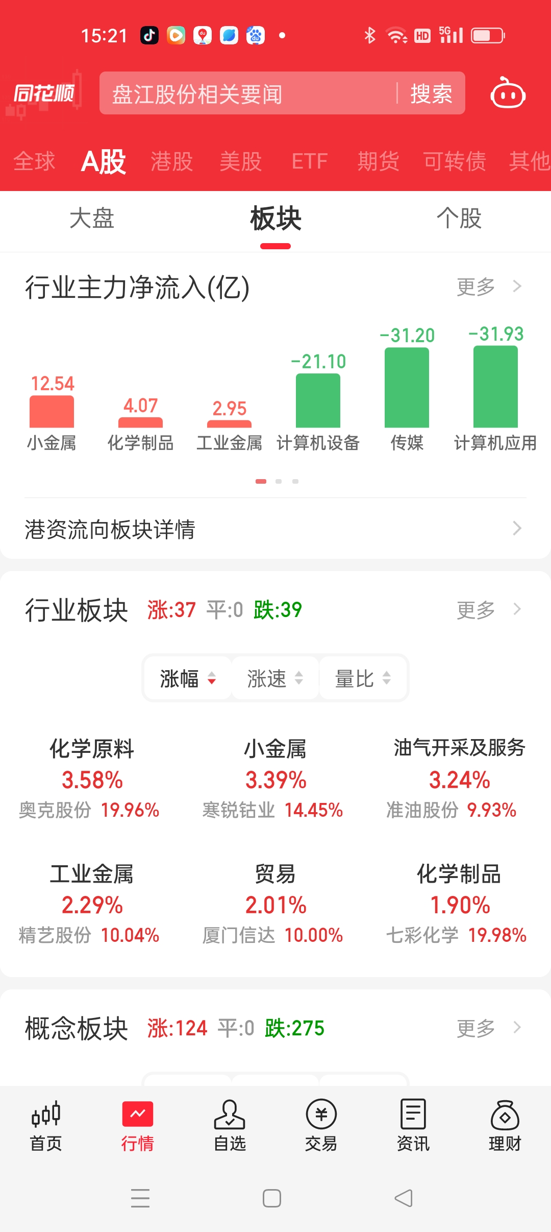江天化学：截止2026年4月20日股东数为17259户