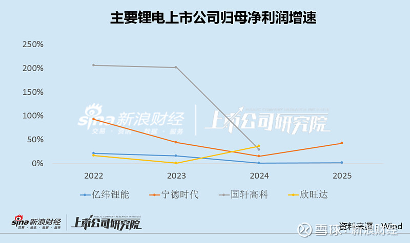 读客文化实控人方拟询价转让 年内已套现1亿2021年上市