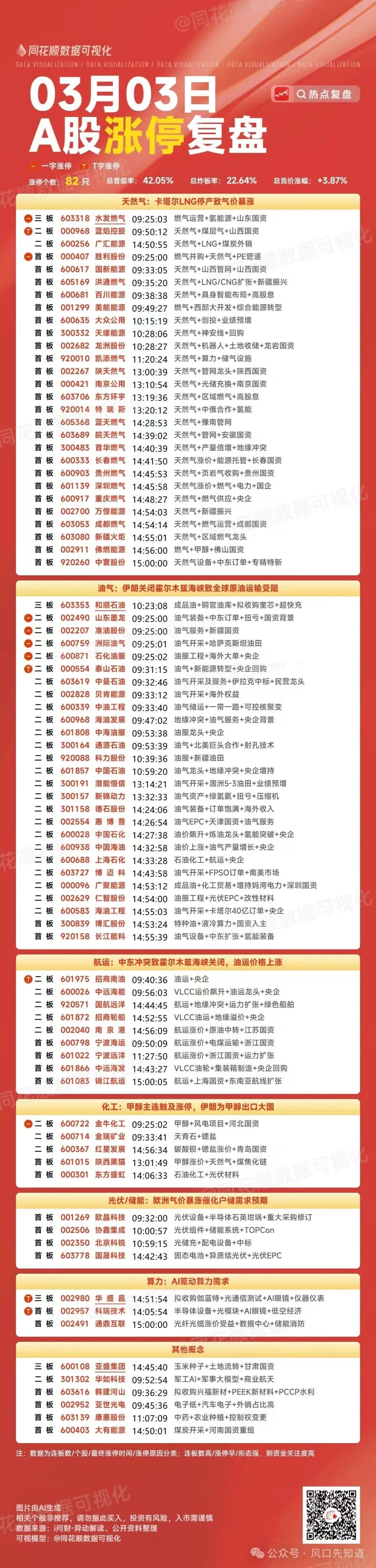 读客文化实控人方拟询价转让 年内已套现1亿2021年上市