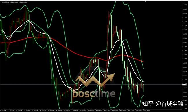 阿联酋主权信用评级维持在Aa2，展望稳定