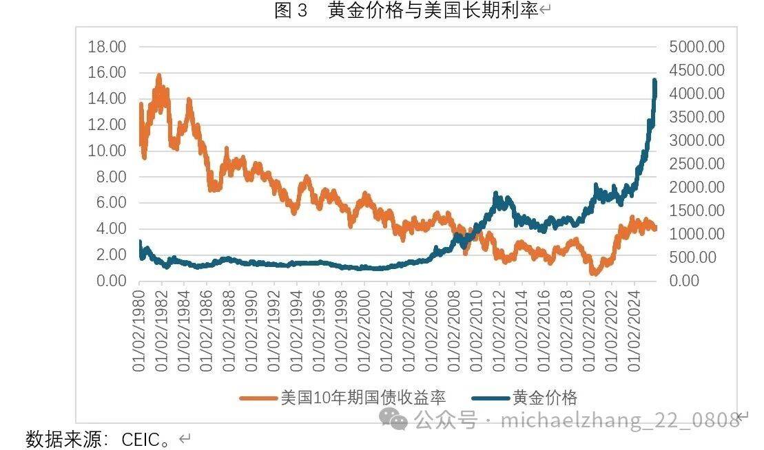 法国10年期国债收益率涨0.6个基点