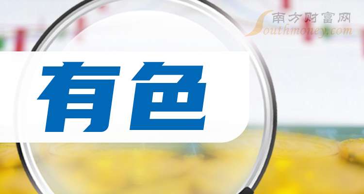 金浦投资发行2026年度第一期定向科技创新债券