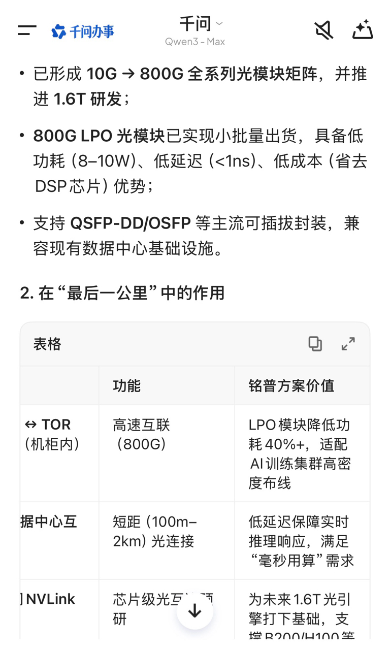 铭普光磁(002902.SZ)：一季度净亏损2285.8万元