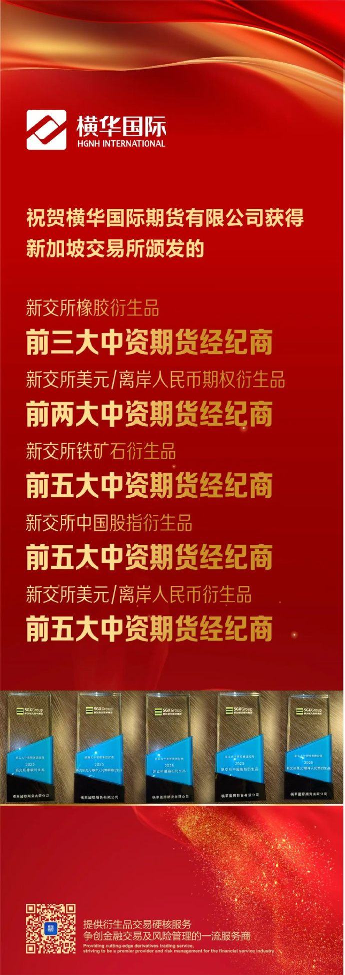 中国证监会：允许合格境外投资者参与国债期货交易