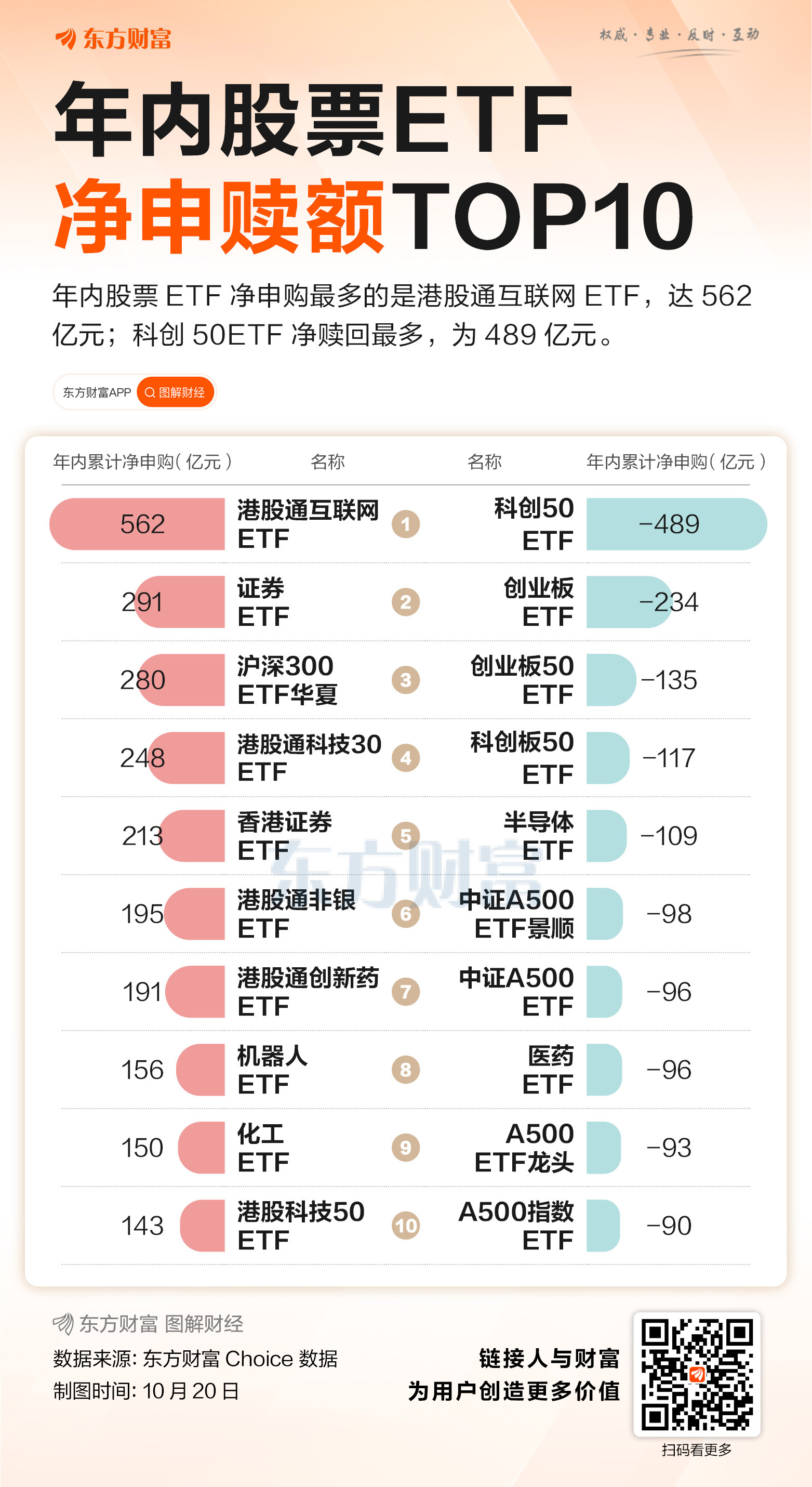 新能源板块局部活跃，指数尾盘翻红，储能电池ETF易方达（159566）全天净申购达3.5亿份