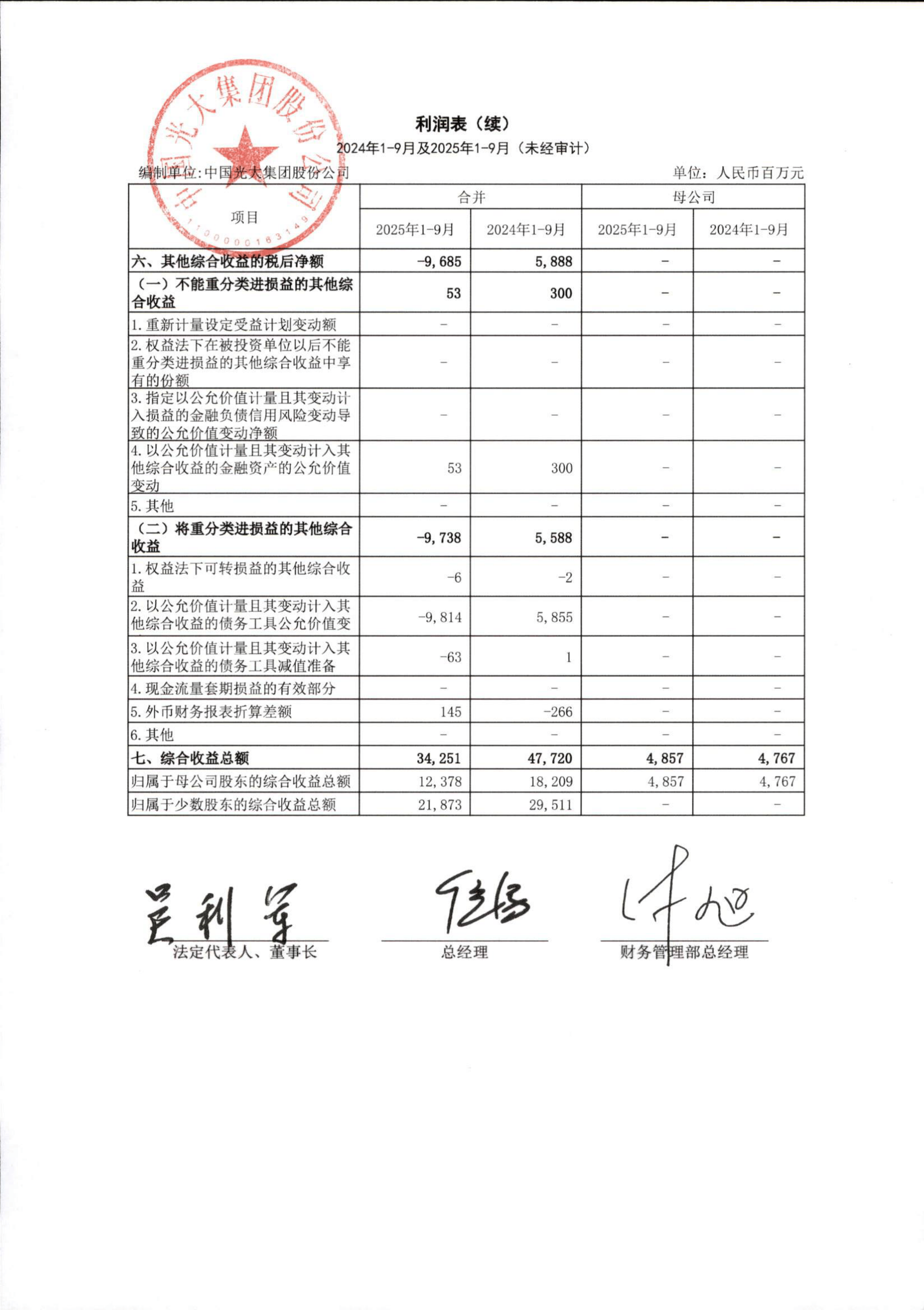 债市日报：4月24日