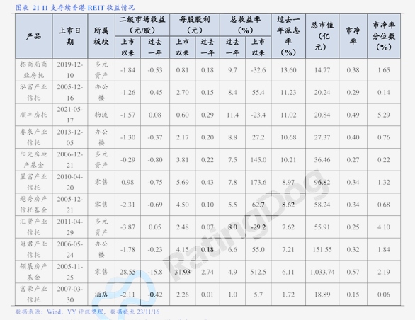 二季度银行二永债发行料提速