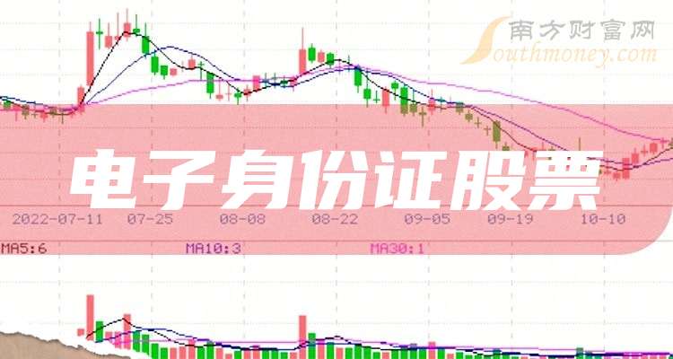 汇顶科技(603160)2026年一季报简析:净利润同比下降40.01%
