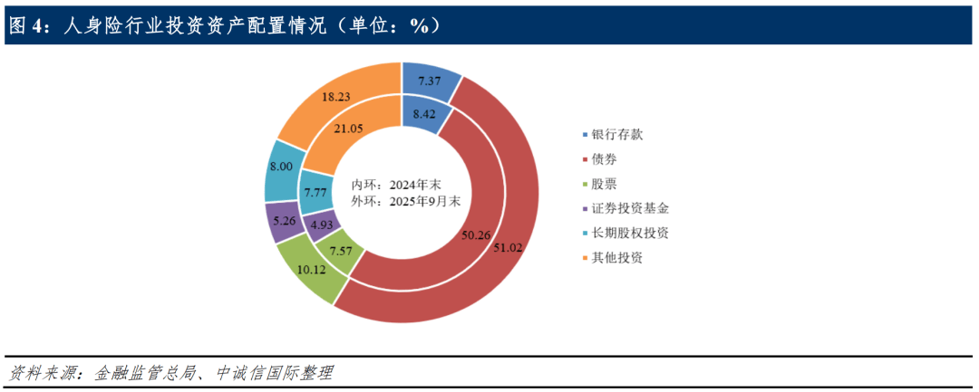 中诚信国际、东方金诚被浙江证监局出具警示函