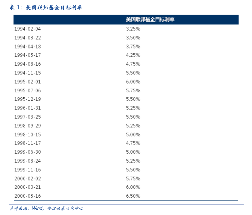 中诚信国际、东方金诚被浙江证监局出具警示函