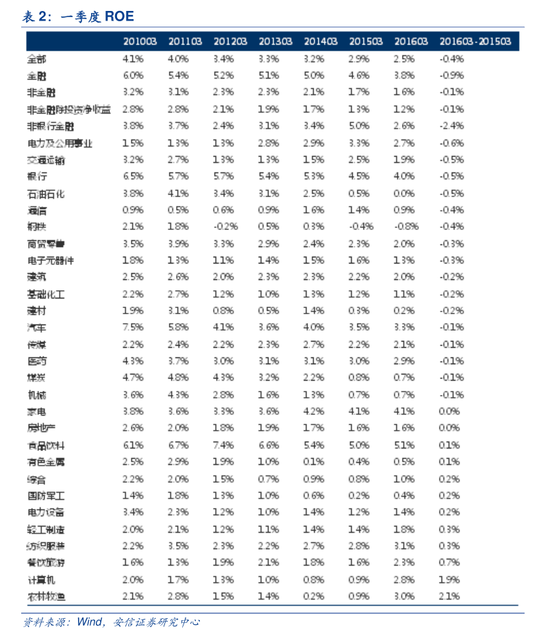 中诚信国际、东方金诚被浙江证监局出具警示函