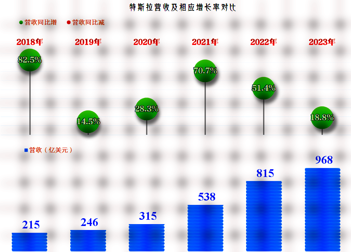 华强科技（688151）2026年一季报简析：营收净利润同比双双增长，盈利能力上升