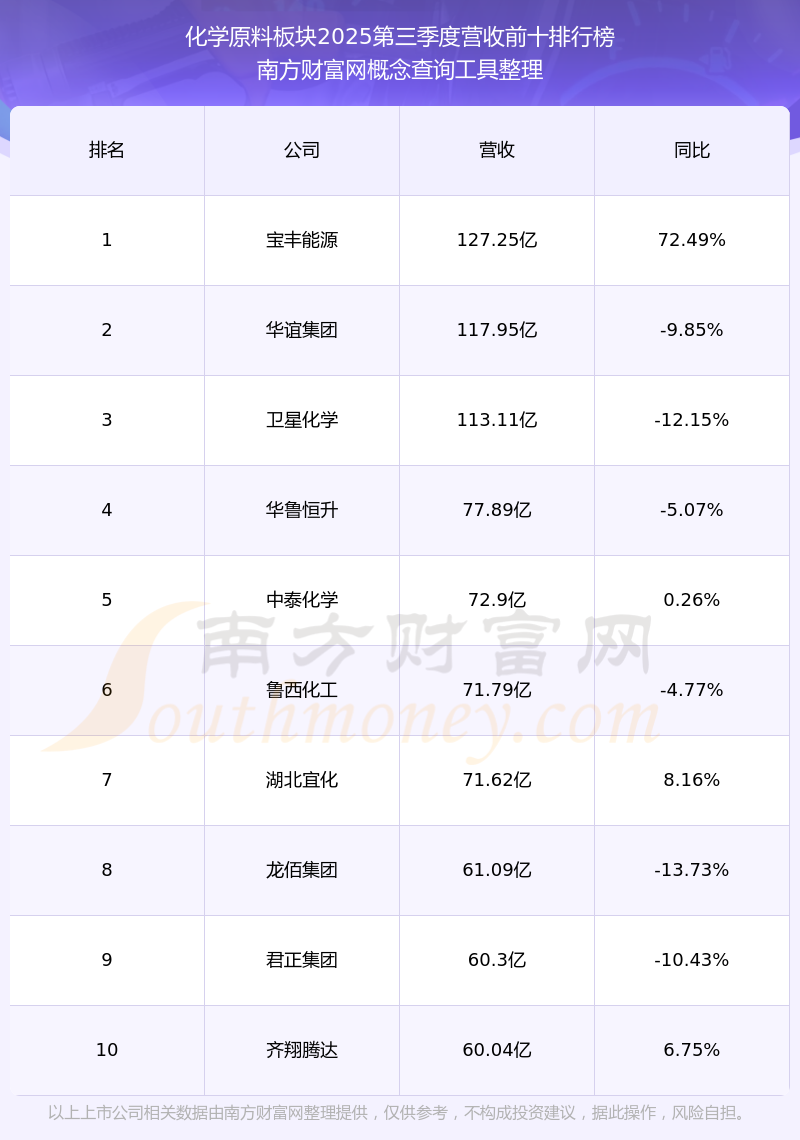华强科技（688151）2026年一季报简析：营收净利润同比双双增长，盈利能力上升