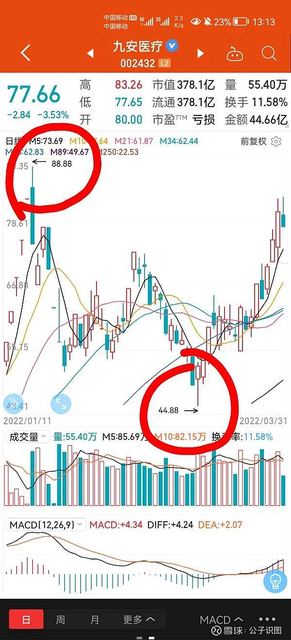 湖北广电（000665）2025年年报简析：净利润同比下降37.79%，公司应收账款体量较大