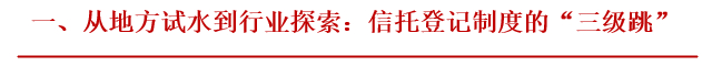 上海将开展股权信托财产登记试点