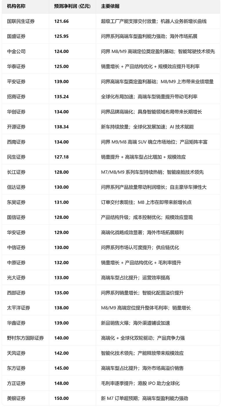 中国出版（601949）2026年一季报简析：净利润同比下降250.57%，公司应收账款体量较大