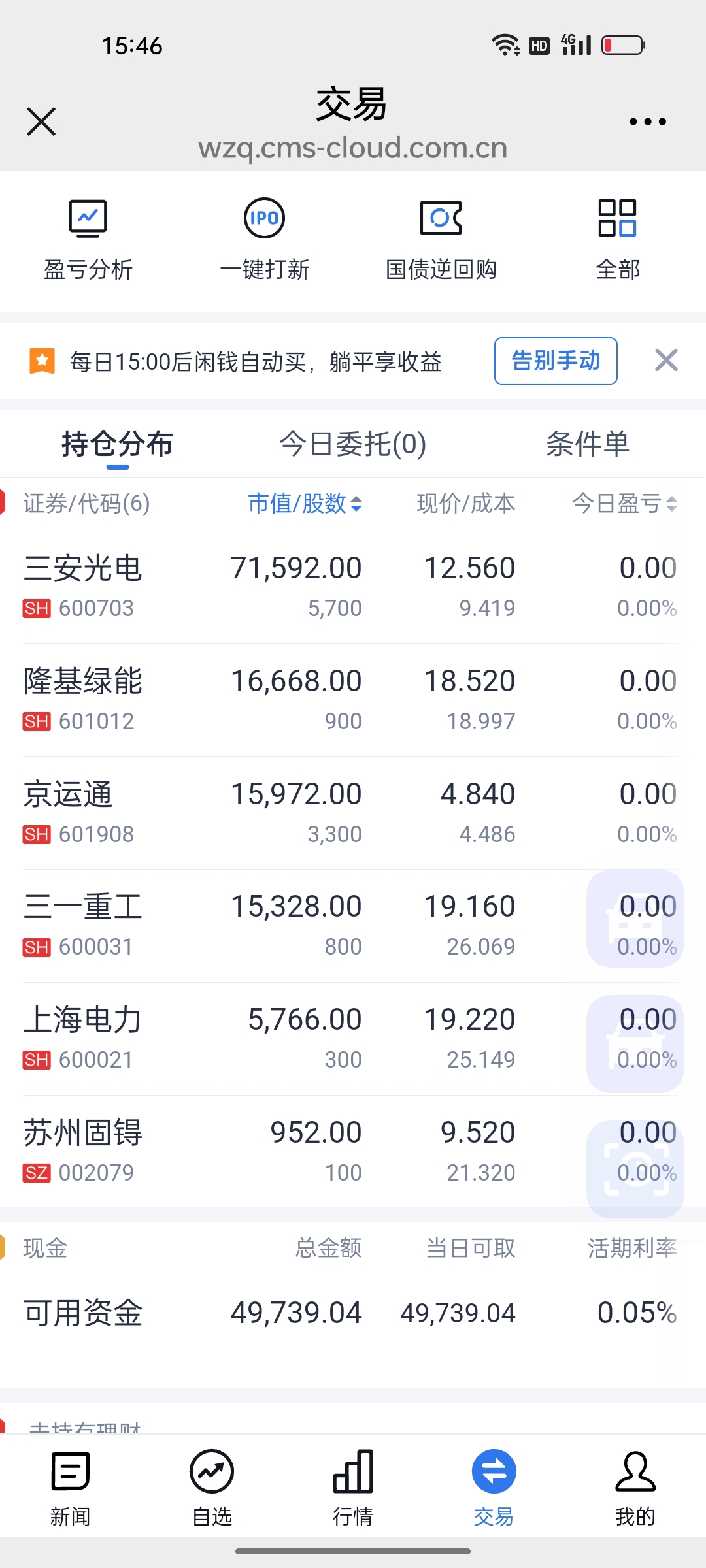 三安光电（600703）2026年一季报简析：净利润同比下降68.15%，三费占比上升明显