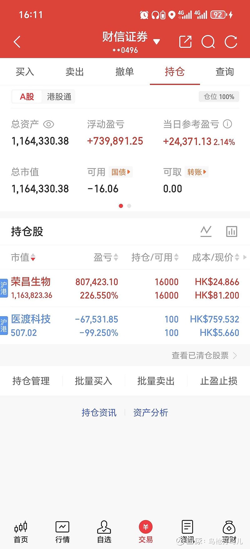 神农集团（605296）2026年一季报简析：净利润同比下降383.62%