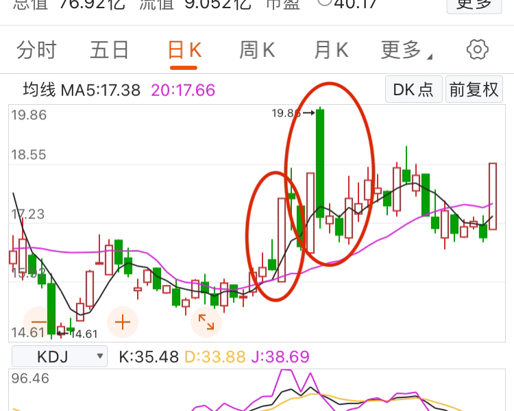 确成股份（605183）2026年一季报简析：增收不增利，公司应收账款体量较大