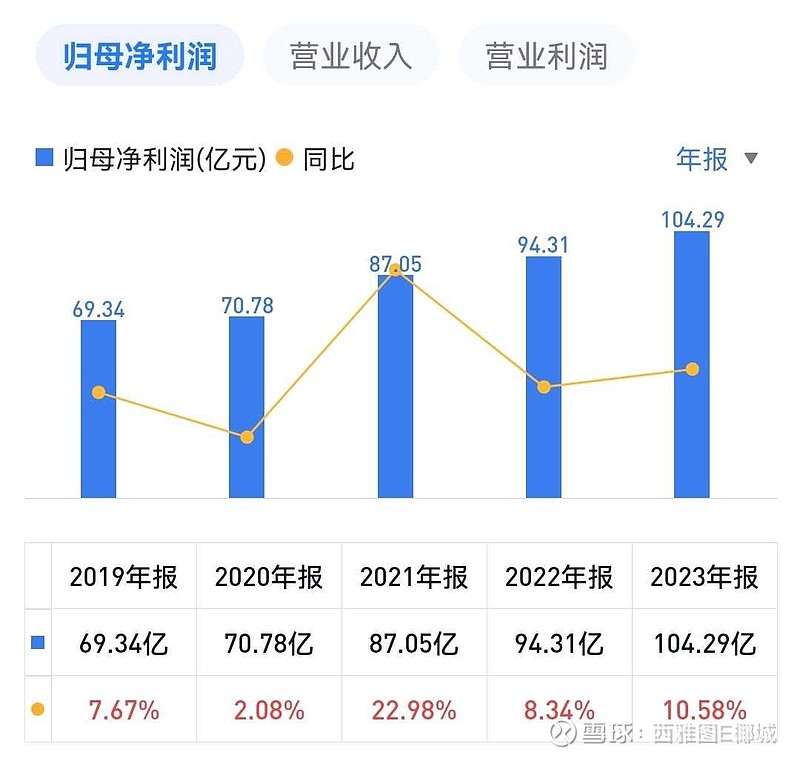 耐科装备（688419）2026年一季报简析：增收不增利，三费占比上升明显