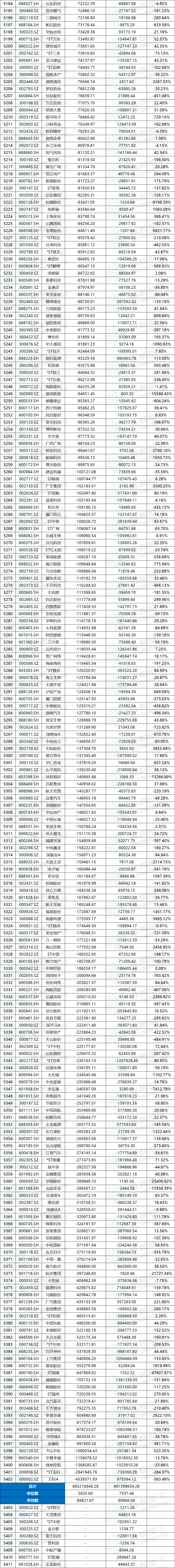 东阿阿胶（000423）2026年一季报简析：营收净利润同比双双增长，盈利能力上升