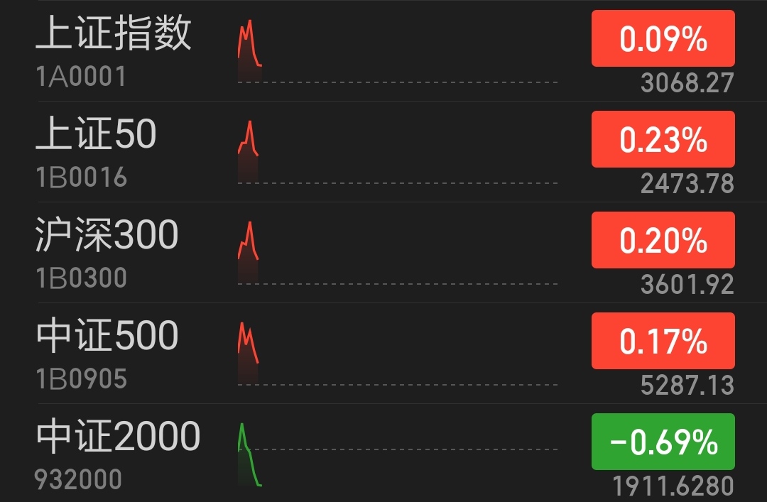 国债期货收盘集体下跌