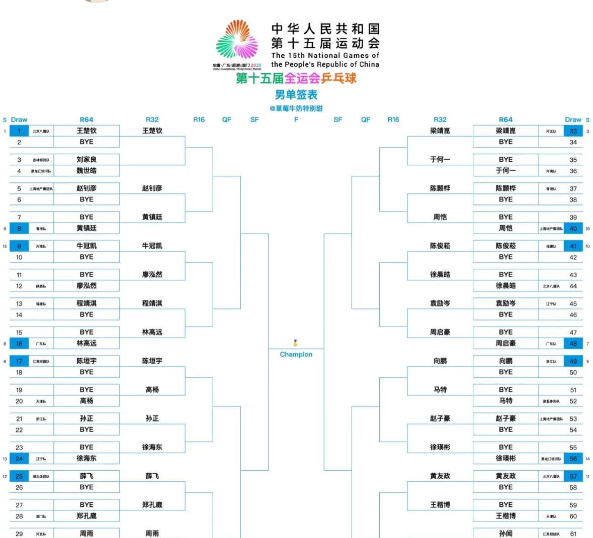 产业链上市公司倾力护航第十五届全运会