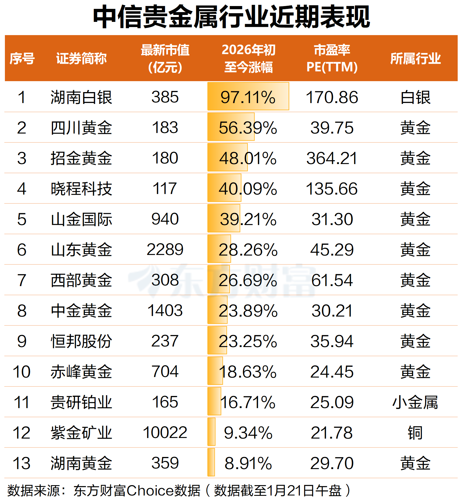 债市收盘|早盘快速走强后震荡，30年期国债收益率逼近2.24%