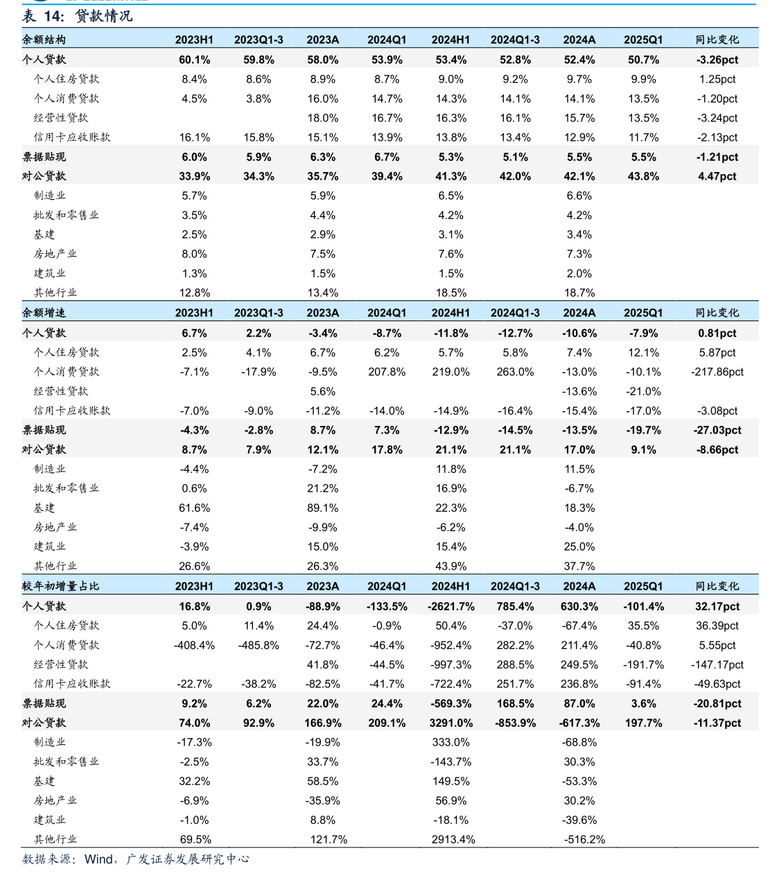 瑞丰高材：关于“瑞丰转债”预计触发赎回条件的提示性公告