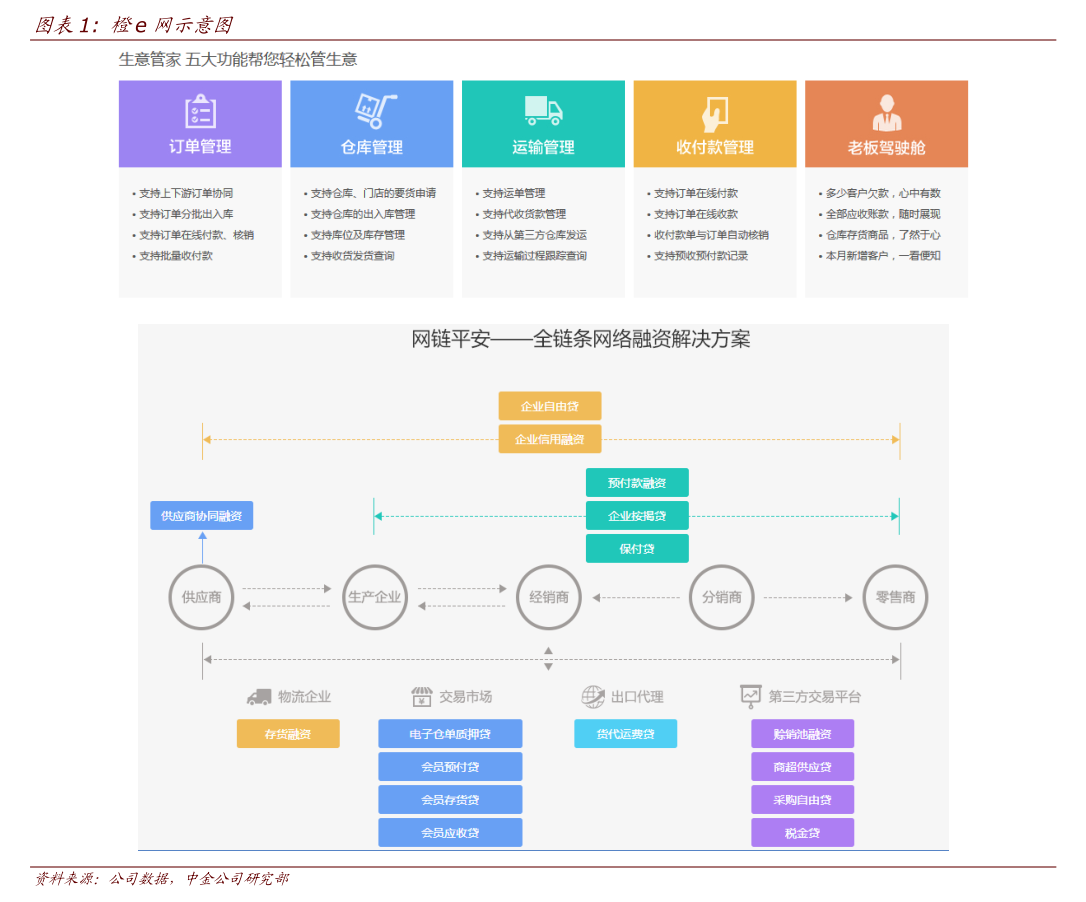 瑞丰高材：关于“瑞丰转债”预计触发赎回条件的提示性公告