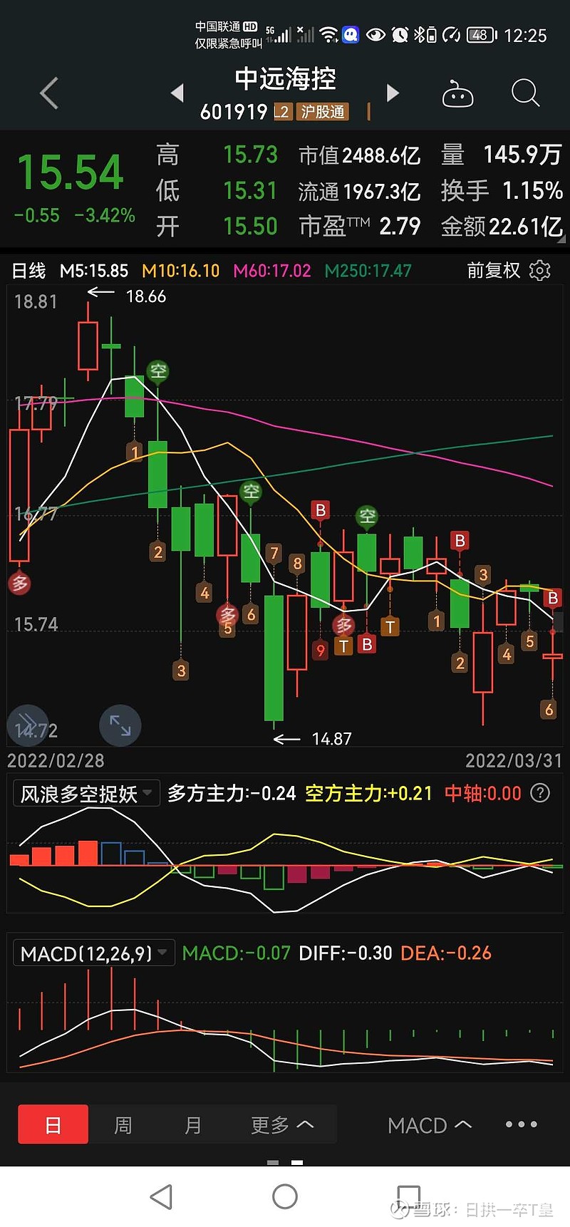 浙江交科（002061）2026年一季报简析：增收不增利，公司应收账款体量较大