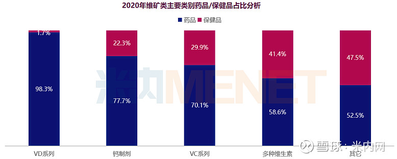 春季维矿搜索环比增长超50%，淘宝买药联合15家品牌首推“儿童成长品类日”