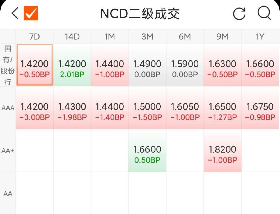 国债期货收盘全线上涨