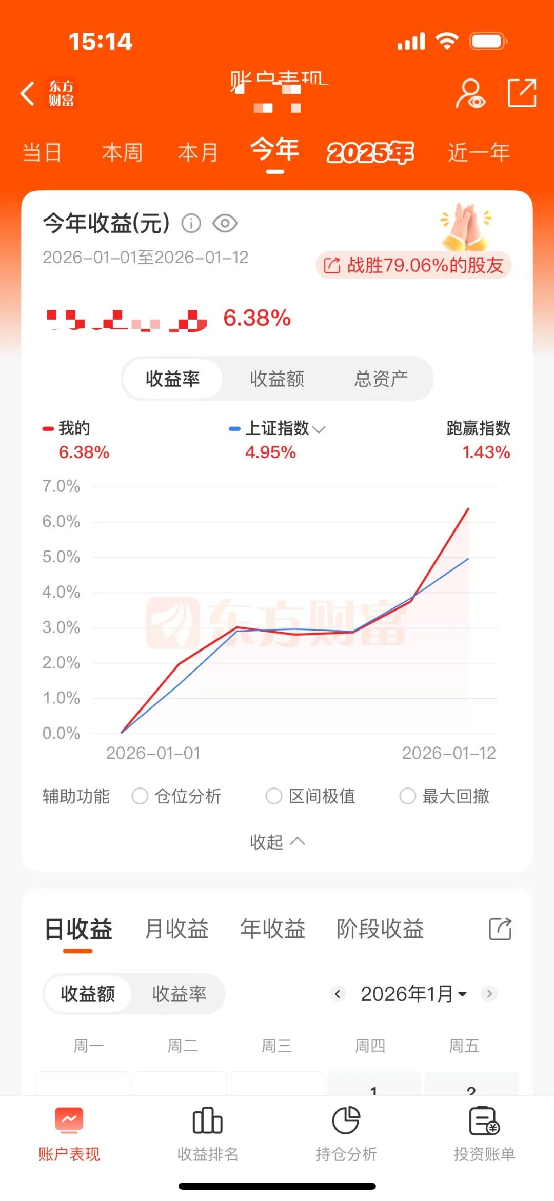 ETF龙虎榜 | 成交放天量 历史新高