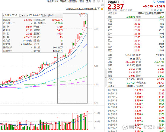 债市延续做多惯性；原油库存缓冲剩8-10周 | 债市日报04.29