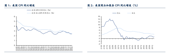 首席经济学家、债市一姐刘郁卸任华西证券首席经济学家