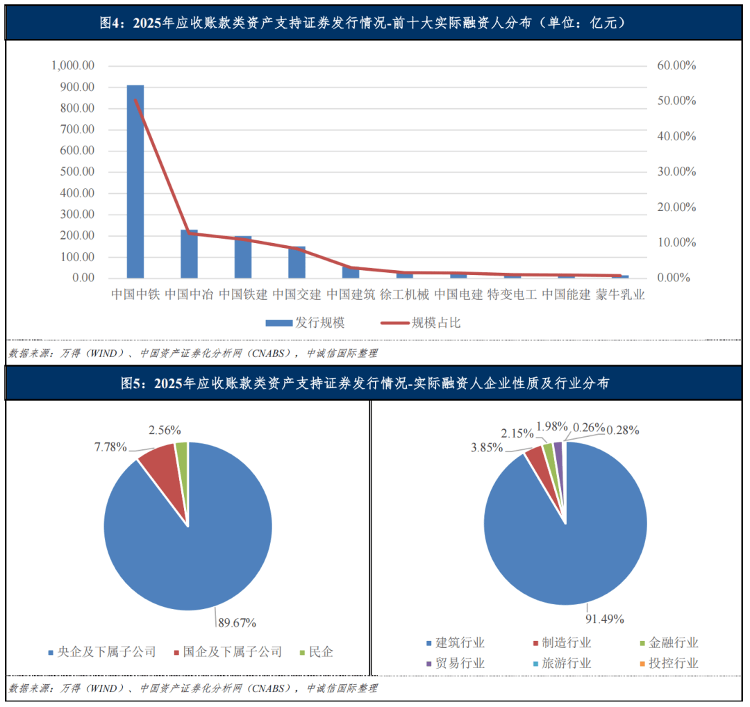 紫天科技董事长兼董秘宋庆涉嫌拒绝、阻碍执法 公司及相关责任人合计被罚420万元