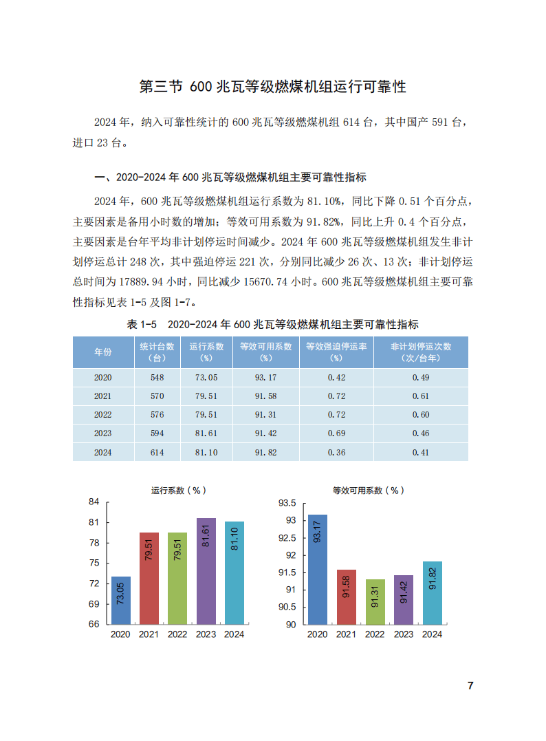 皖能电力（000543）2026年一季报简析：净利润同比增长0.15%，公司应收账款体量较大