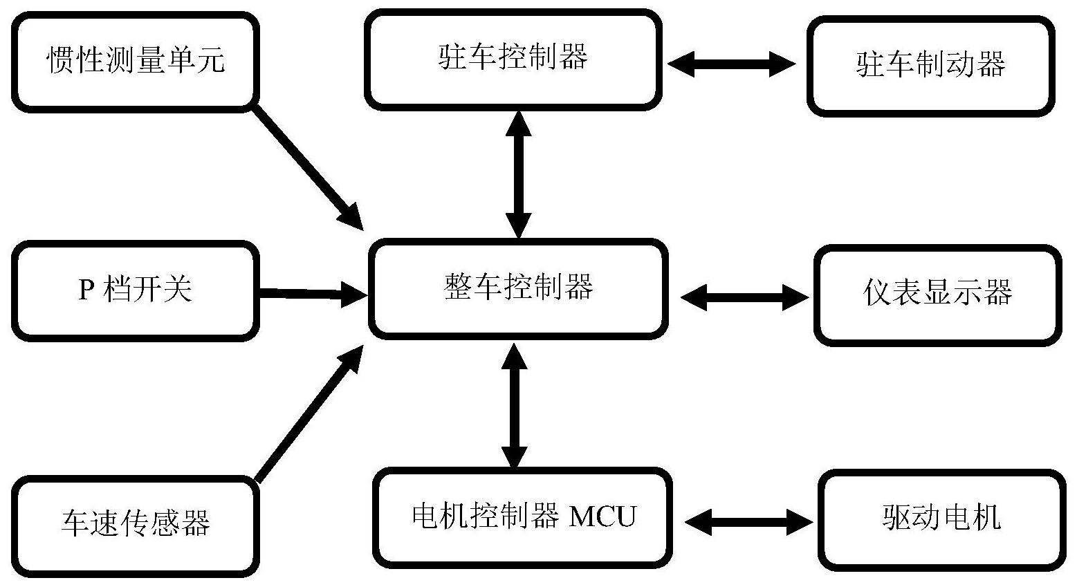 绿盟科技获得发明专利授权：“APT组织资产的拓线方法、装置、电子设备及存储介质”
