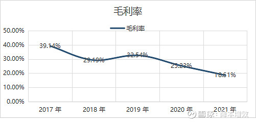 国轩高科（002074）2026年一季报简析：增收不增利，短期债务压力上升