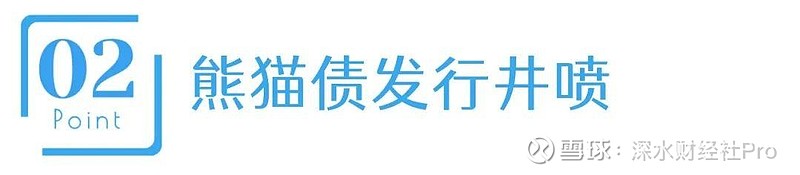 银行“二永债”4月集中放量，二季度或迎供给高峰